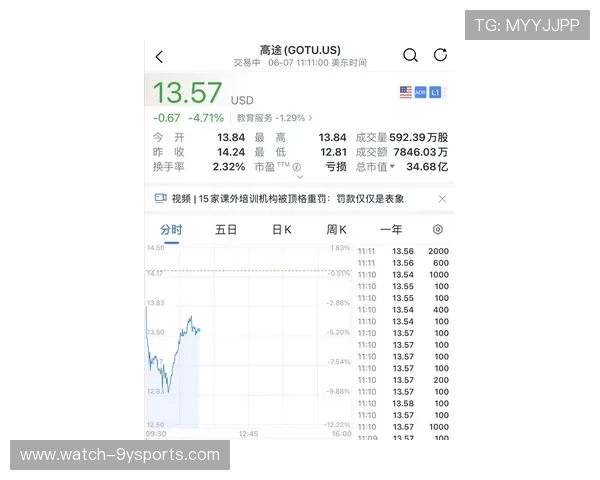 NBA火箭重建风暴下的崛起之路与未来蓝图解析全面深度战略布局 NBA火箭重建风暴下的崛起之路与未来蓝图解析全面深度战略布局