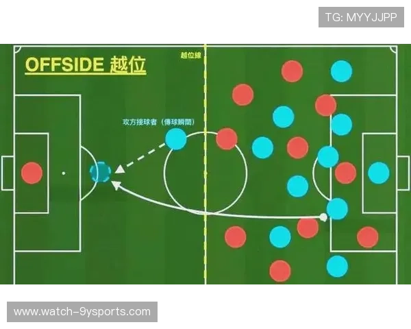 深入解析足球比赛规则与细则助你快速掌握比赛精髓