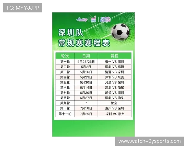 粤超联赛新赛季展望：各队阵容调整与争冠形势分析