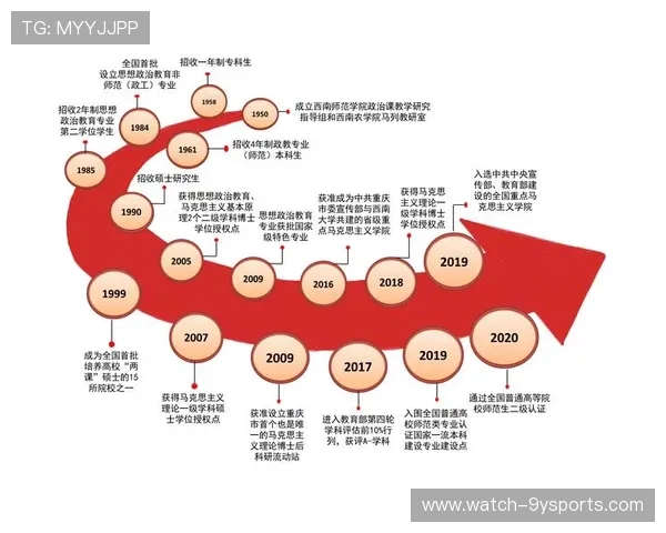 科隆俱乐部历史沿革与现代发展战略全面解析